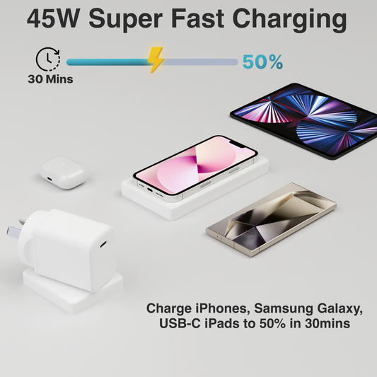 Laser Chargecore Pd Gan Usb-C Wall Charger