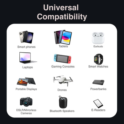 Laser 200W PD 3.0 GaN Wall Charger Black