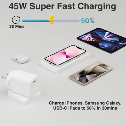 Laser Chargecore Pd Gan Usb-C Wall Charger