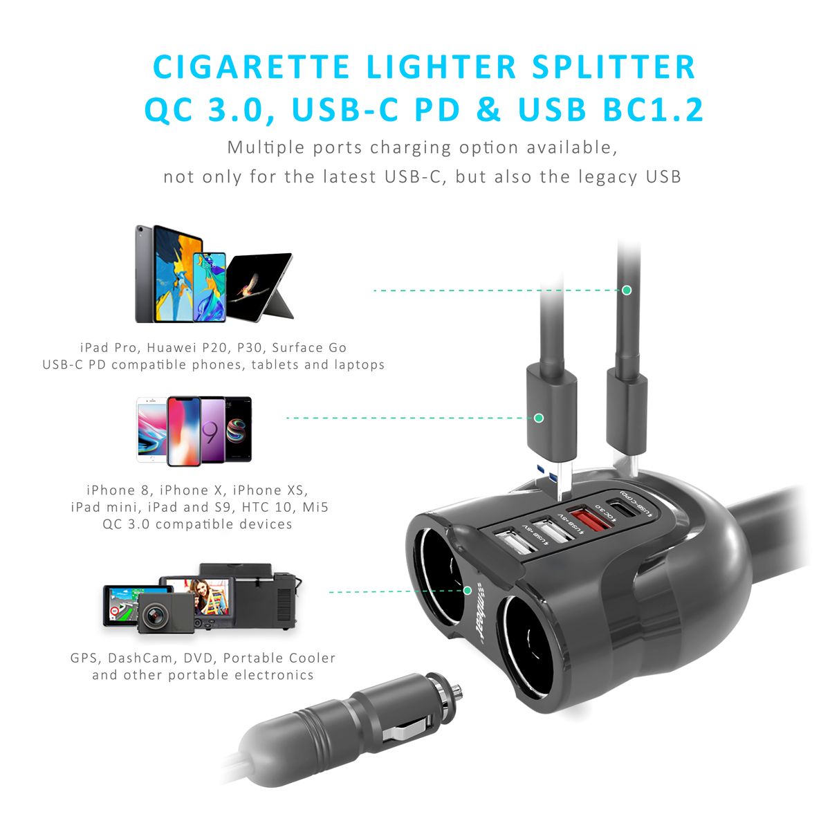 Cigarette lighter splitter with multiple USB ports on a white background