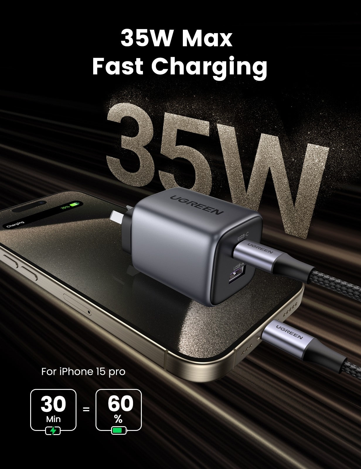 UGREEN Nexode 35W Dual Port GaN Wall Charger - USB-C PD & USB-A Fast Charging