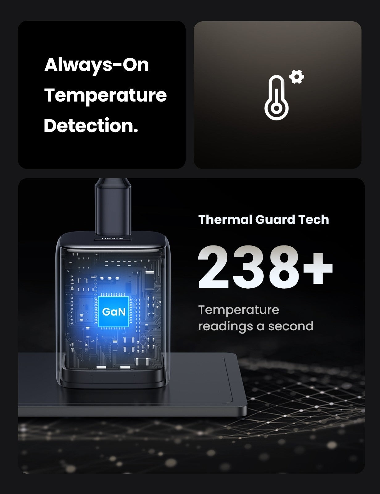 UGREEN Nexode 35W Dual Port GaN Wall Charger - USB-C PD & USB-A Fast Charging