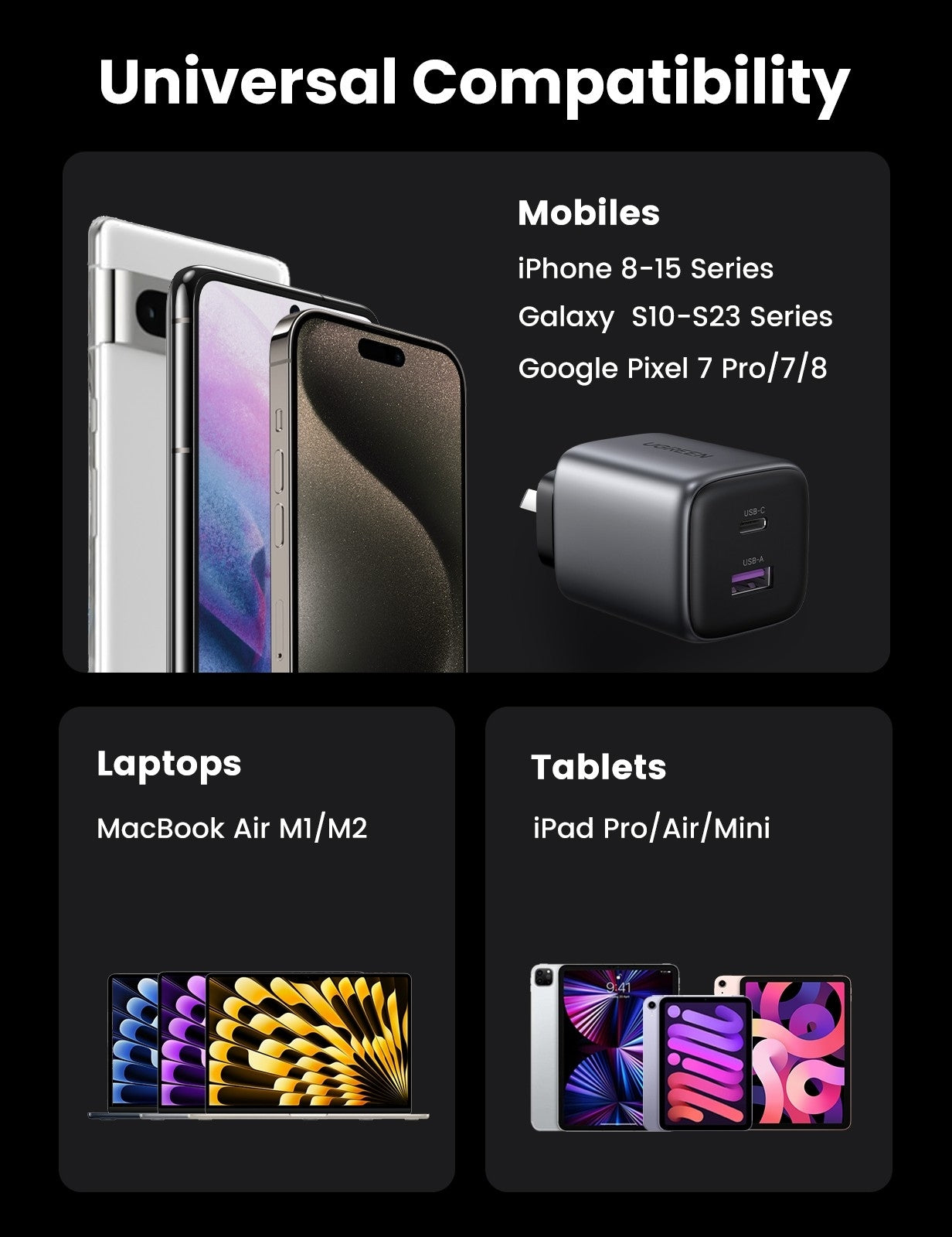 UGREEN Nexode 35W Dual Port GaN Wall Charger - USB-C PD & USB-A Fast Charging