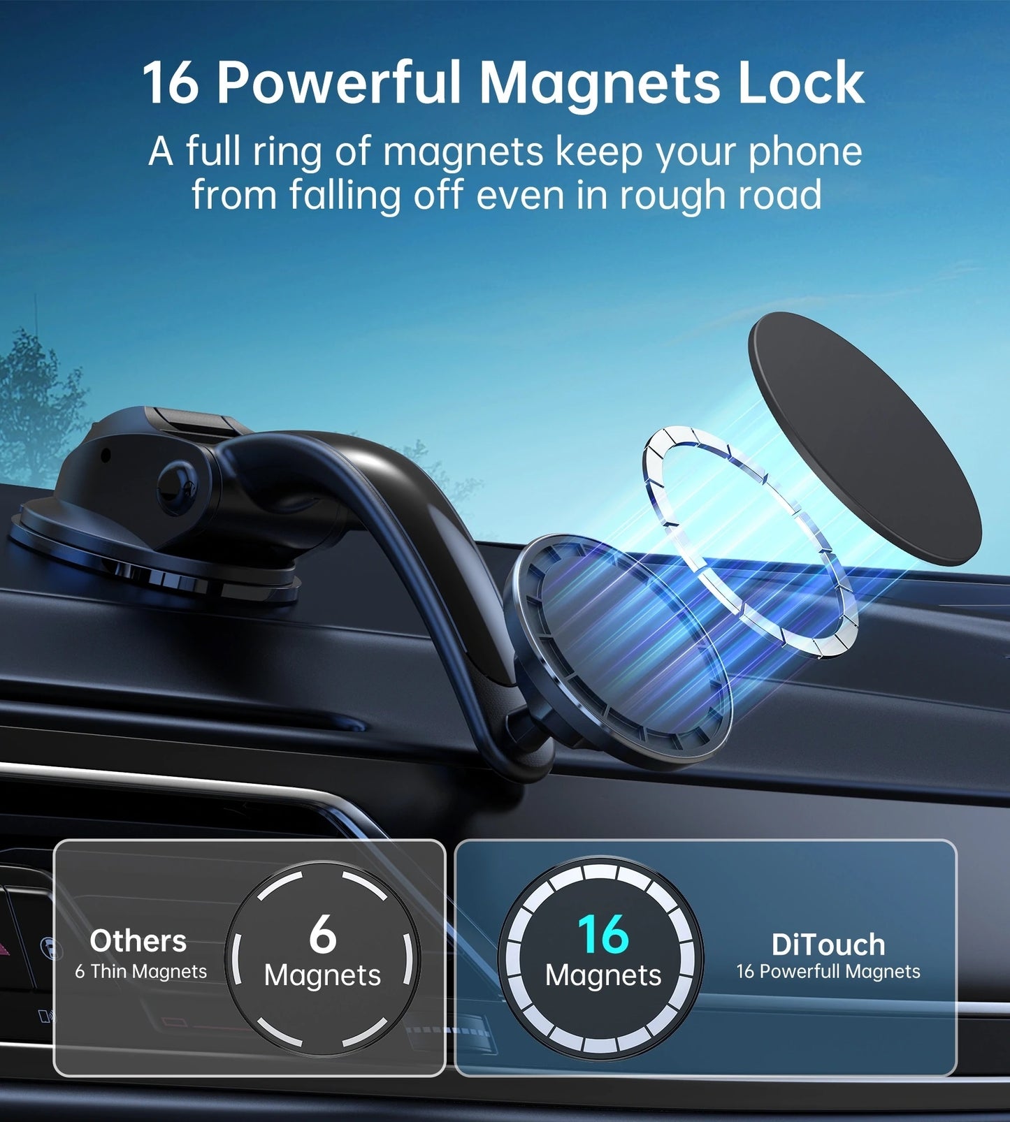 CHOETECH AT0005 MagSafe Car Mount - Magnetic iPhone Holder with 360° Rotation