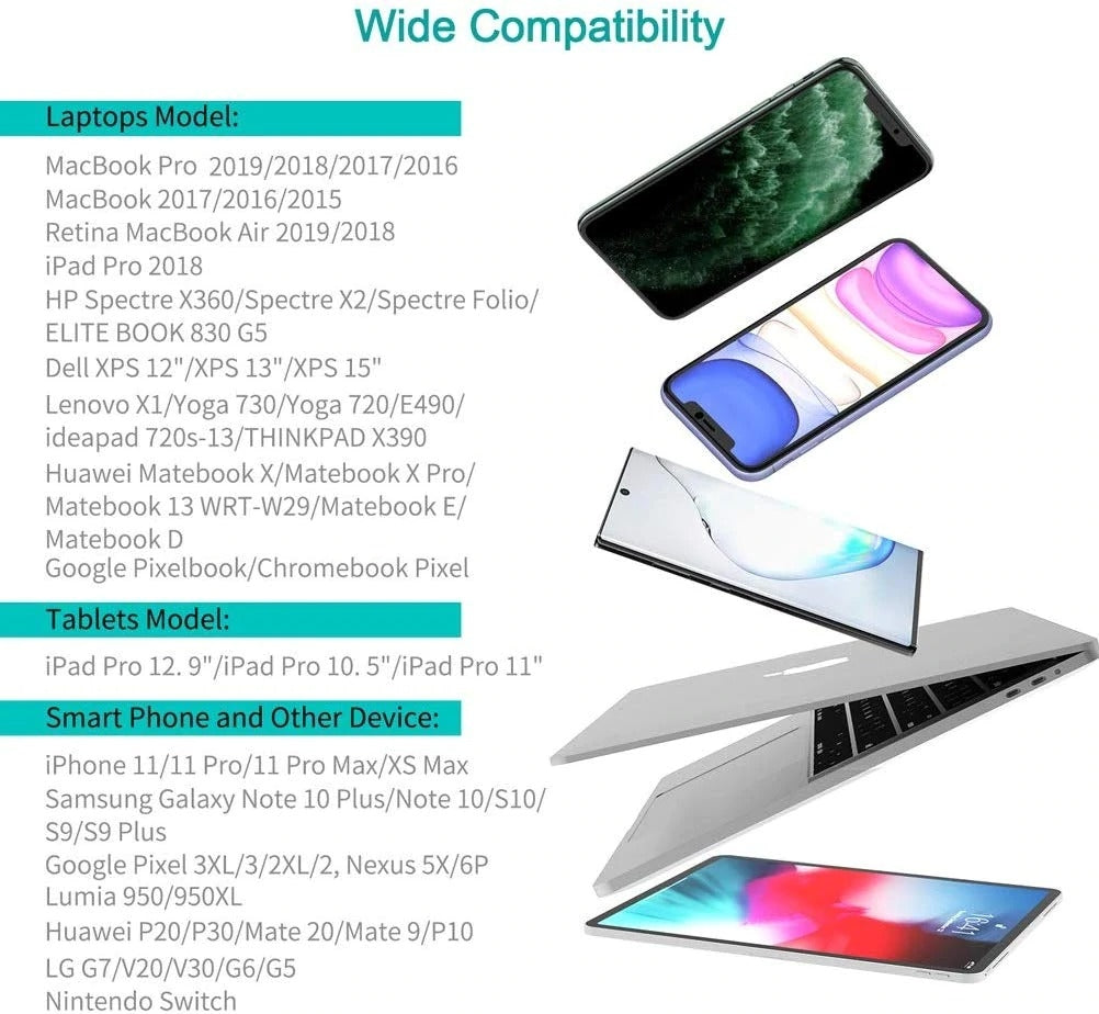 Choetech 60W USB-C Wall Charger - PD 3.0 Fast Charging Foldable Adapter