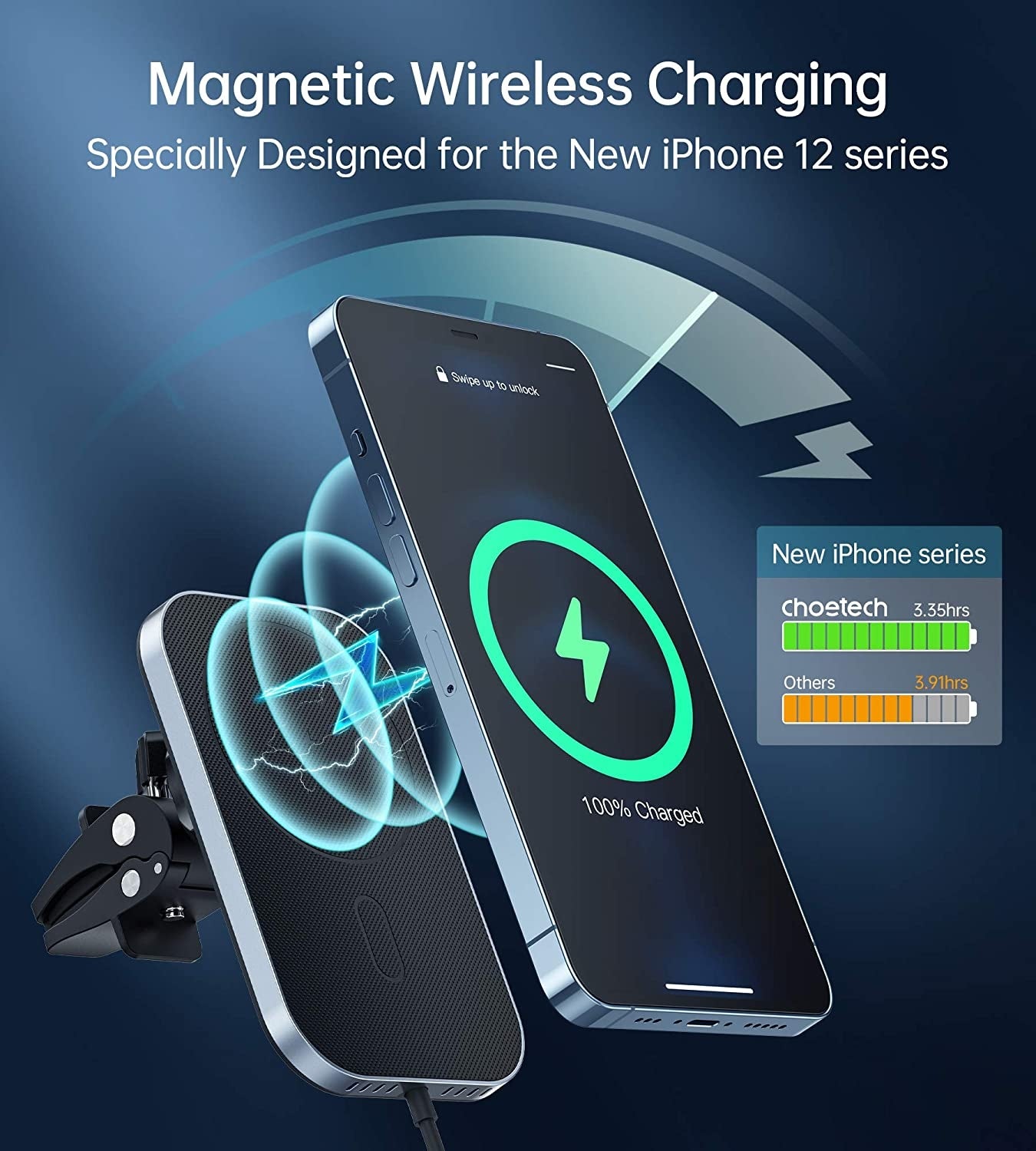 CHOETECH T200F-201 15W MagLeap Magnetic Wireless Car Charger - MagSafe Compatible