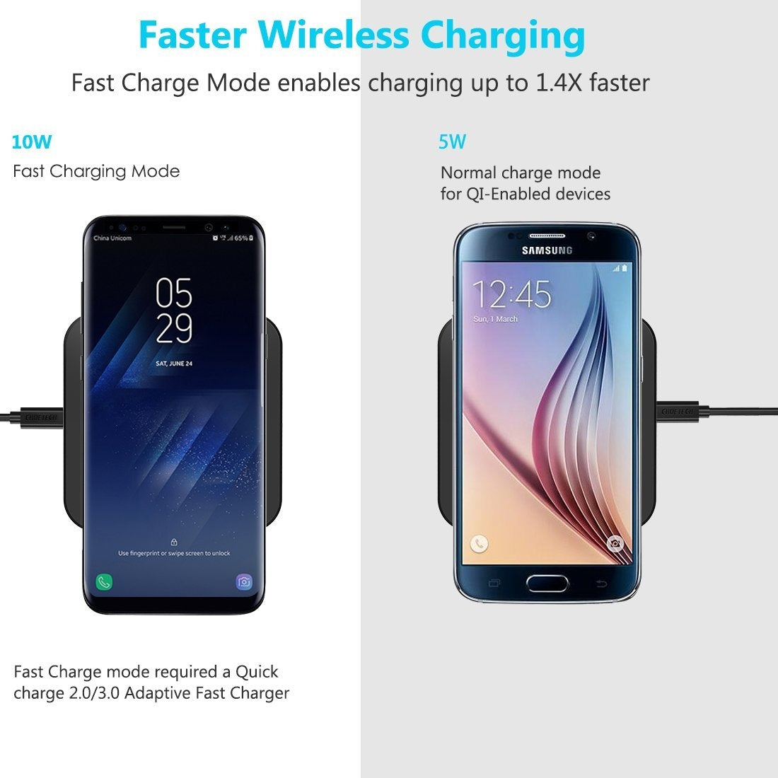 Choetech 10W Fast Wireless Charger Pad