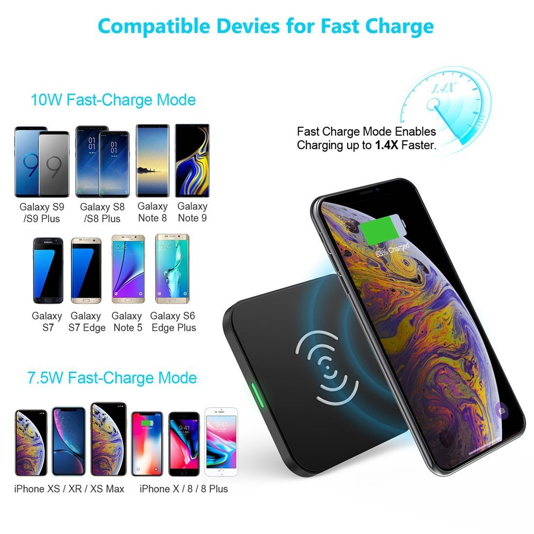 Choetech 10W Fast Wireless Charger Pad