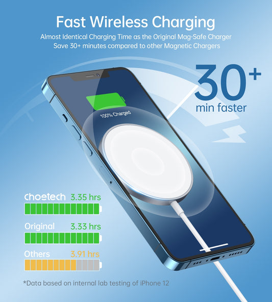Fast wireless charging technology with a smartphone and magnetic charger on a blue background