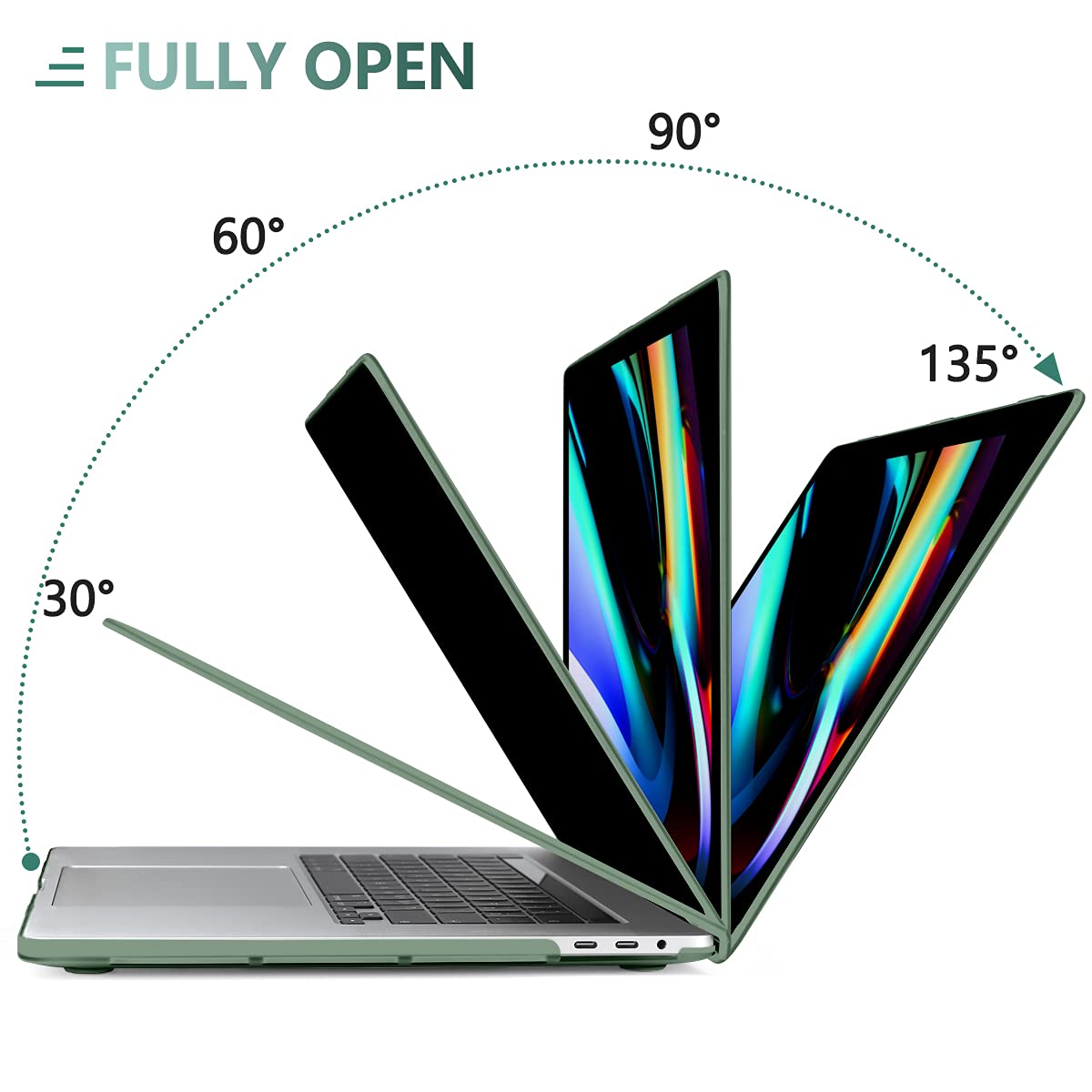 MacBook Pro 13" (2016-2023) Hard Shell Case + Keyboard Cover - Midnight Green